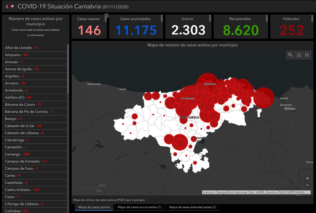 Mapa Covid