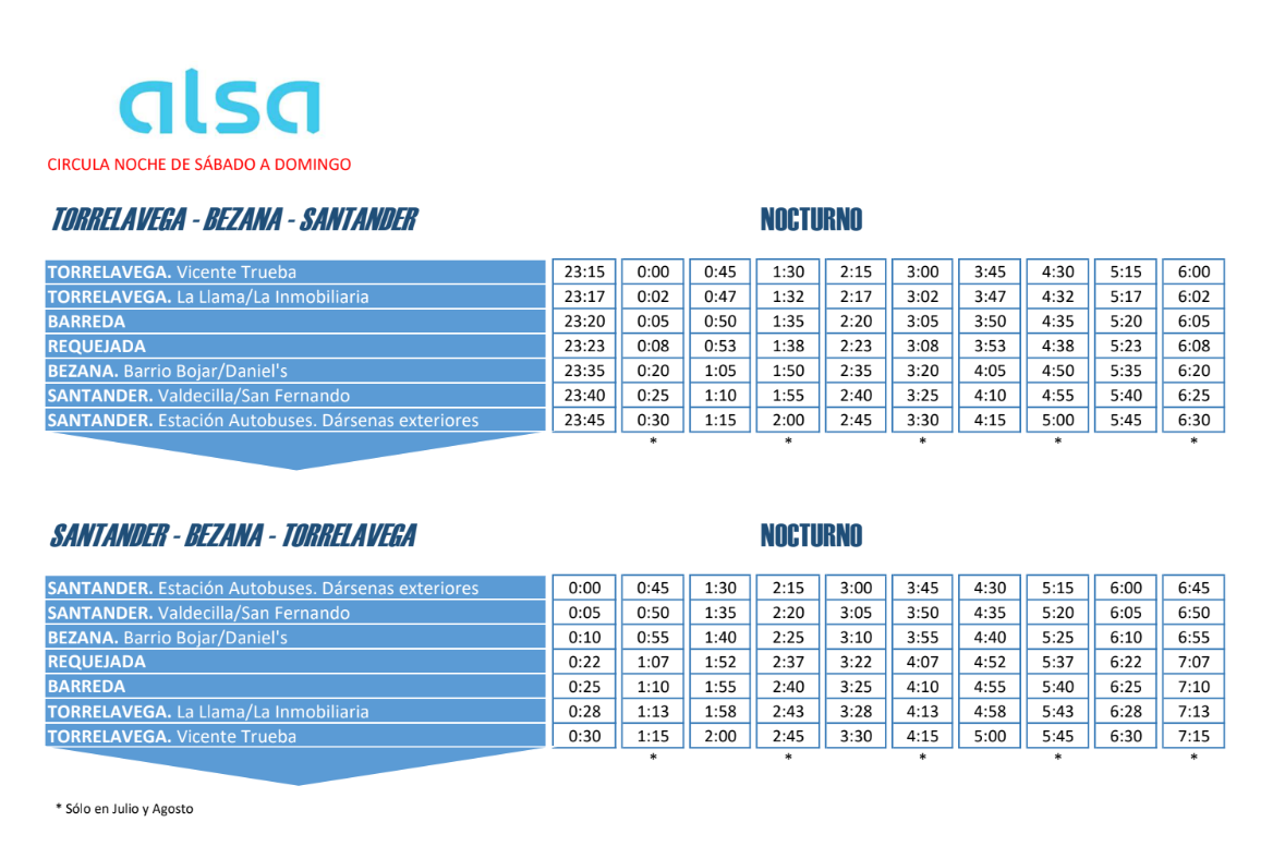 horario buho santander bezana torrelavega