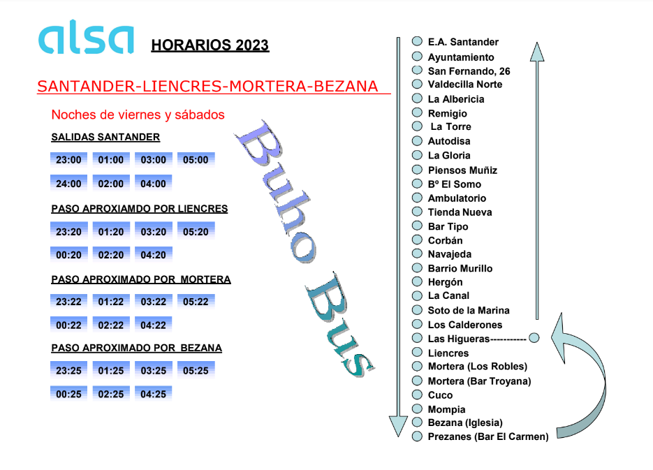 horario buho santander liencres bezana mortera