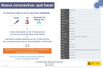 El Ayuntamiento suspende todas las actividades municipales, a partir del viernes 13 de marzo